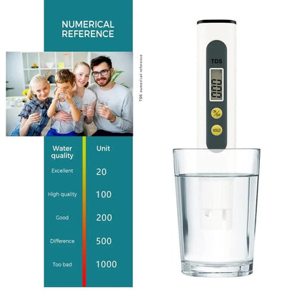 Aleva Water TDS Meter